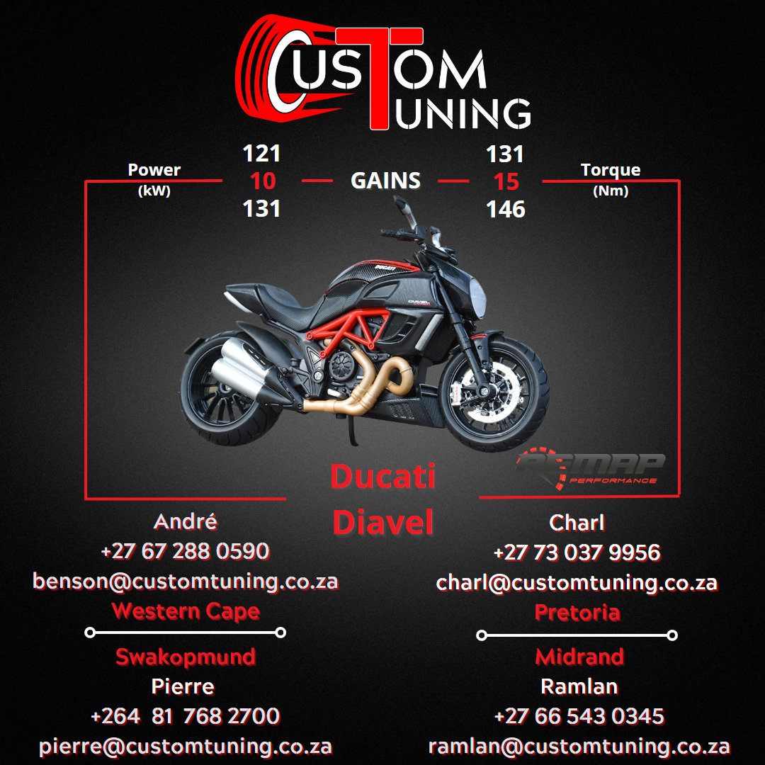 Ducati Diavel