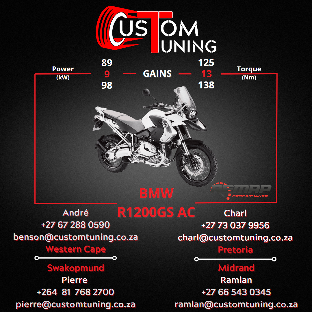 R1200GS AC