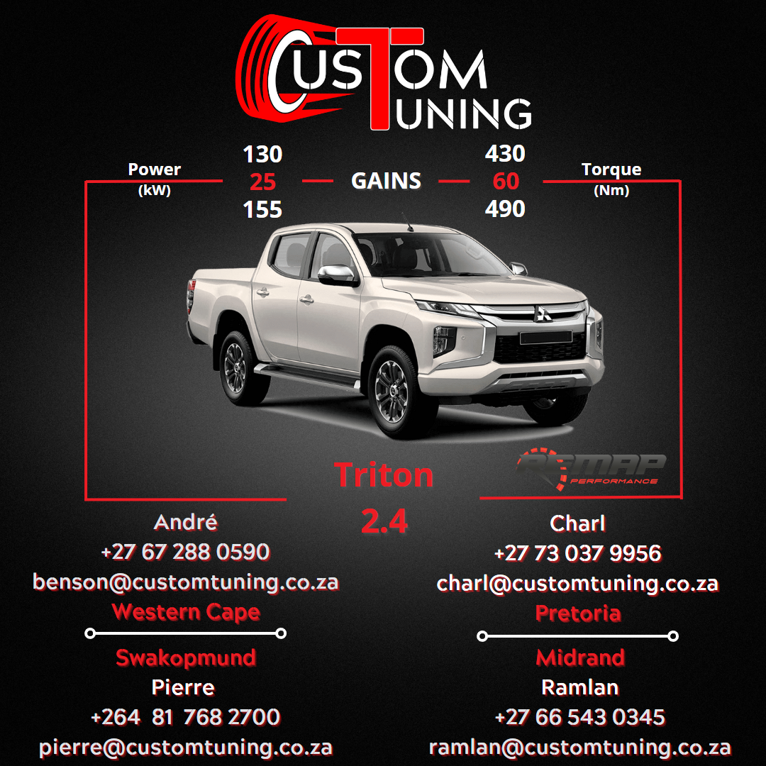 Triton 2.4